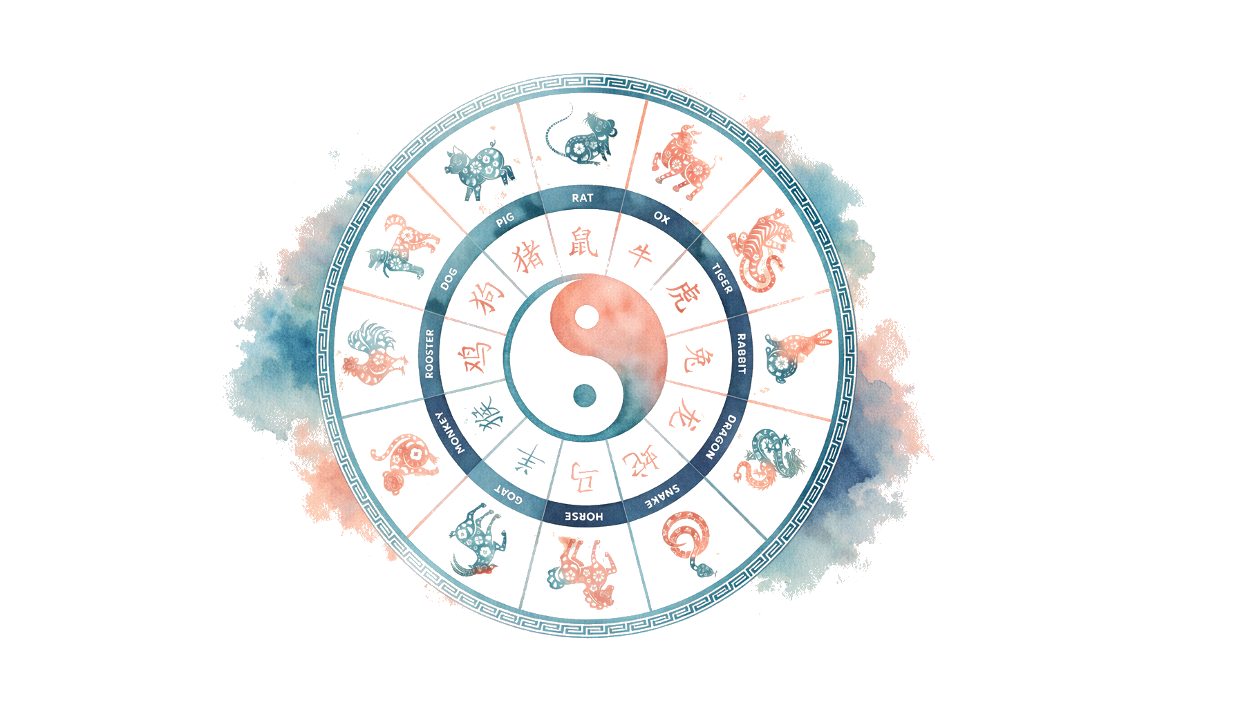 zodiac watercolor white bg 16x9